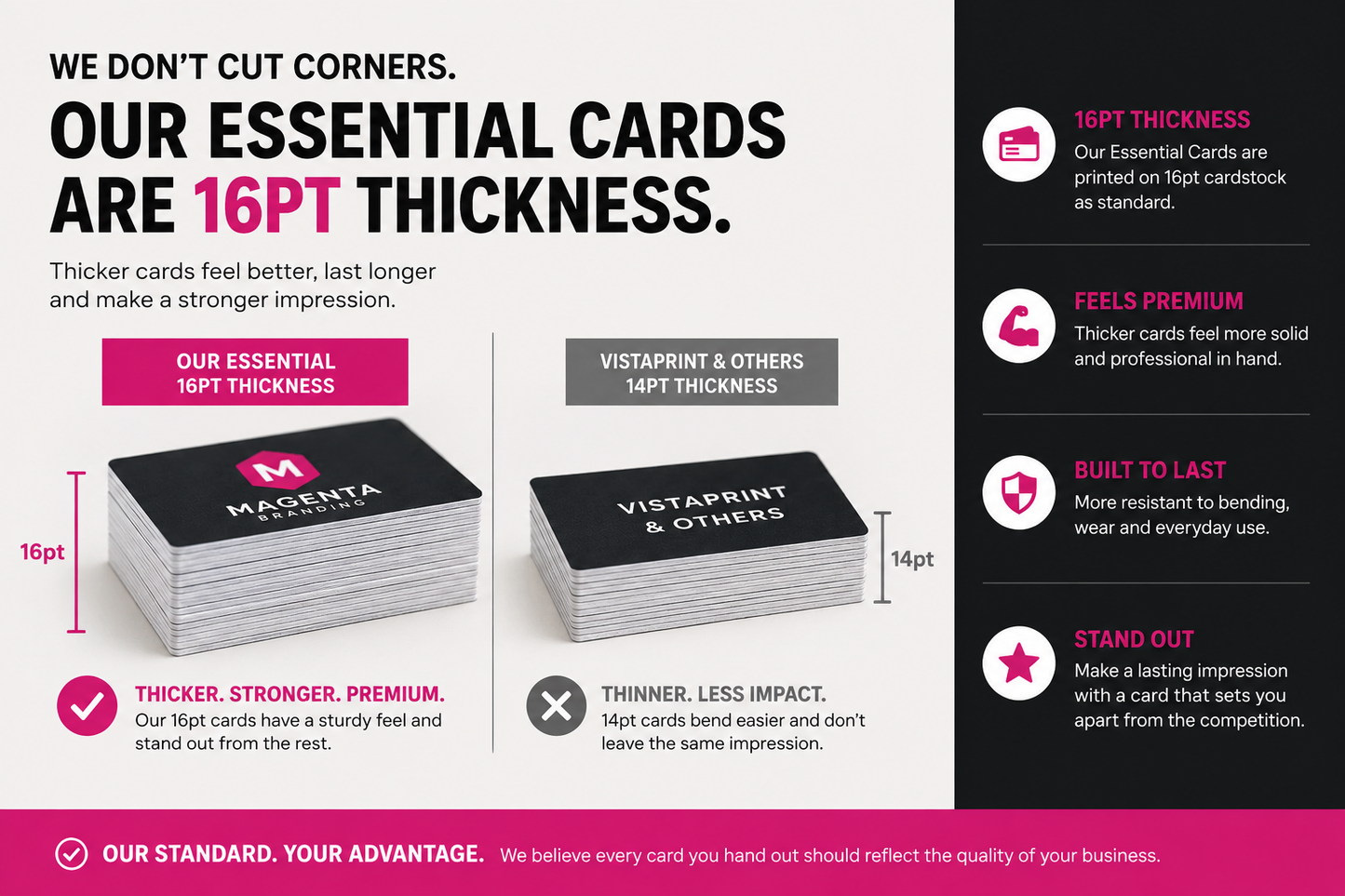 Professional Business Cards