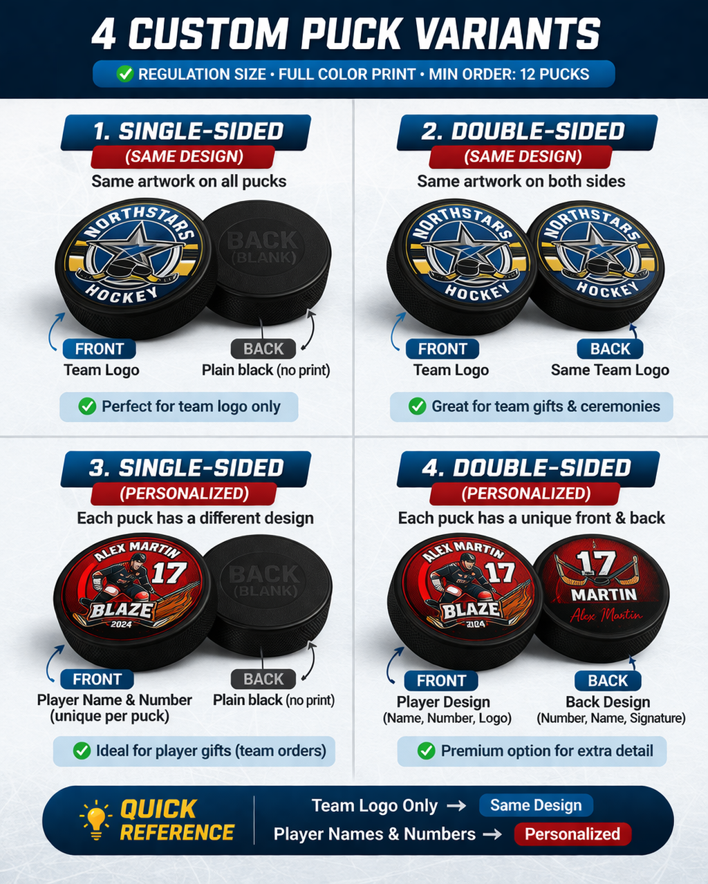 Custom Hockey Pucks – Personalized Team Pucks