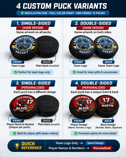 Custom Hockey Pucks – Personalized Team Pucks