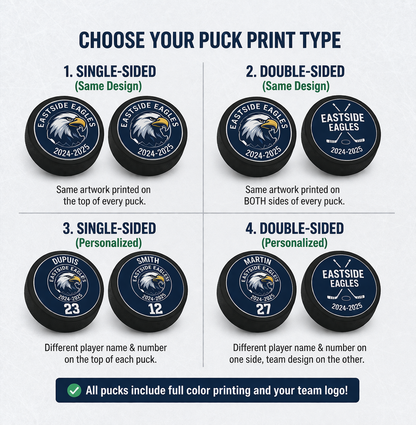 Custom Hockey Pucks – Personalized Team Pucks